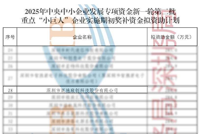 公示2 公示2